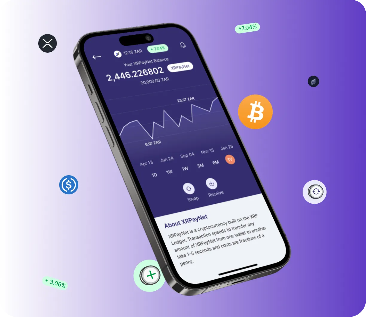 LuronixTrader 1.7 - O que é o LuronixTrader 1.7?